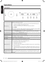 Предварительный просмотр 28 страницы Samsung DV80T5420AB User Manual