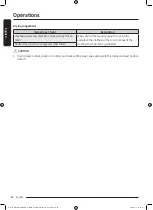 Preview for 42 page of Samsung DV80T5420AB User Manual