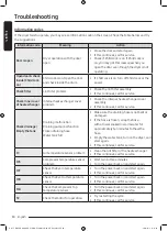 Preview for 50 page of Samsung DV80T5420AB User Manual