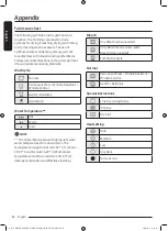 Preview for 52 page of Samsung DV80T5420AB User Manual