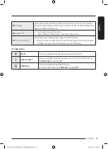 Предварительный просмотр 31 страницы Samsung DV9 BB5245 Series User Manual