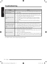 Предварительный просмотр 50 страницы Samsung DV9 BB5245 Series User Manual