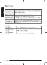 Предварительный просмотр 30 страницы Samsung DV9 BB74 Series User Manual