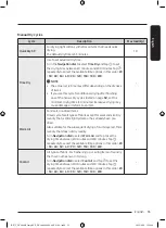 Предварительный просмотр 33 страницы Samsung DV9 BB74 Series User Manual