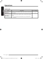 Предварительный просмотр 34 страницы Samsung DV9 BB74 Series User Manual