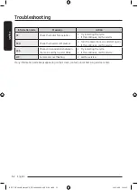 Предварительный просмотр 52 страницы Samsung DV9 BB74 Series User Manual