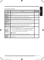 Preview for 31 page of Samsung DV9 BBA Series User Manual