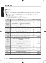 Preview for 32 page of Samsung DV9 BBA Series User Manual