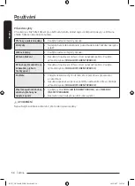 Preview for 34 page of Samsung DV9 BBA Series User Manual