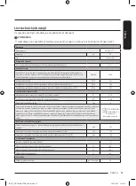 Preview for 51 page of Samsung DV9 BBA Series User Manual