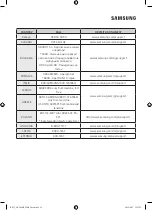 Preview for 54 page of Samsung DV9 BBA Series User Manual