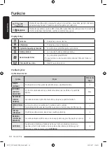 Preview for 84 page of Samsung DV9 BBA Series User Manual