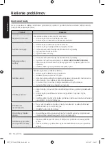 Preview for 98 page of Samsung DV9 BBA Series User Manual