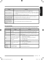 Preview for 99 page of Samsung DV9 BBA Series User Manual