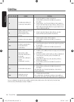 Preview for 100 page of Samsung DV9 BBA Series User Manual