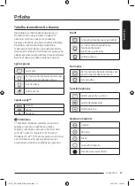 Preview for 101 page of Samsung DV9 BBA Series User Manual