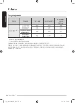 Preview for 104 page of Samsung DV9 BBA Series User Manual