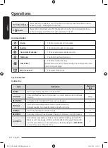 Preview for 136 page of Samsung DV9 BBA Series User Manual