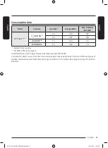 Preview for 155 page of Samsung DV9 BBA Series User Manual