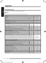 Preview for 156 page of Samsung DV9 BBA Series User Manual