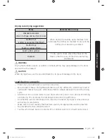 Предварительный просмотр 27 страницы Samsung DV9*K60 series User Manual