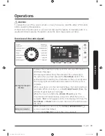 Предварительный просмотр 29 страницы Samsung DV9*K60 series User Manual