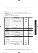 Предварительный просмотр 33 страницы Samsung DV9 M52 Series User Manual