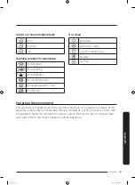 Предварительный просмотр 47 страницы Samsung DV9 M52 Series User Manual