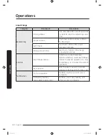 Предварительный просмотр 42 страницы Samsung DV9*N82 series User Manual