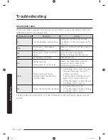 Предварительный просмотр 52 страницы Samsung DV9*N82 series User Manual