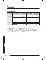 Предварительный просмотр 56 страницы Samsung DV9*N82 series User Manual