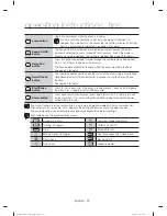 Preview for 22 page of Samsung DV9 Series User Manual