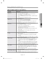 Preview for 31 page of Samsung DV9 Series User Manual