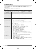 Preview for 22 page of Samsung DV90T Series Manual