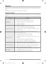 Preview for 50 page of Samsung DV90T Series Manual