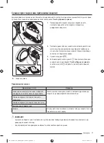 Preview for 73 page of Samsung DV90T Series Manual