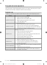 Preview for 78 page of Samsung DV90T Series Manual