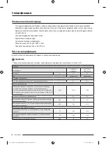 Preview for 80 page of Samsung DV90T Series Manual