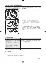 Preview for 101 page of Samsung DV90T Series Manual