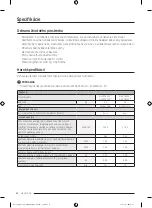 Preview for 136 page of Samsung DV90T Series Manual