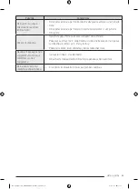 Preview for 163 page of Samsung DV90T Series Manual