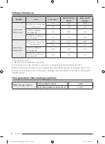 Preview for 194 page of Samsung DV90T Series Manual