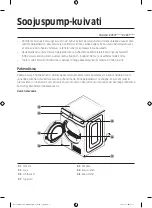 Preview for 197 page of Samsung DV90T Series Manual