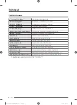 Preview for 212 page of Samsung DV90T Series Manual