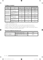 Preview for 250 page of Samsung DV90T Series Manual