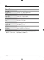 Preview for 268 page of Samsung DV90T Series Manual