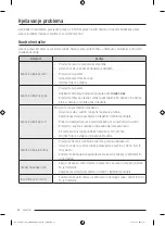 Preview for 274 page of Samsung DV90T Series Manual