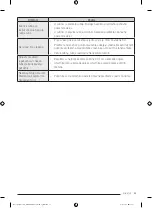 Preview for 275 page of Samsung DV90T Series Manual