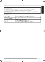 Preview for 29 page of Samsung DV9ST5241AT User Manual