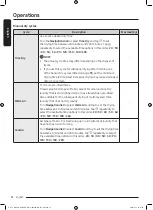 Preview for 32 page of Samsung DV9ST5241AT User Manual